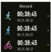 Record 00:38:45 08:25:08:32 00:38:45 08:25:08:32 00:38:45 08:25:08:32