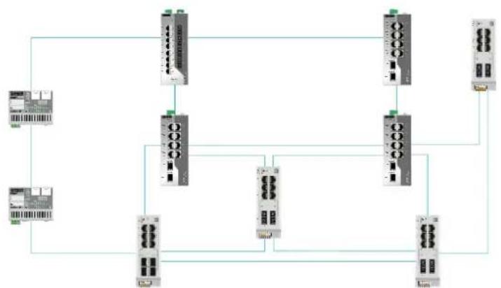 Phoenix Contact ETH-2S - Rapid Spanning Tree pour installations hautement disponibles - 1