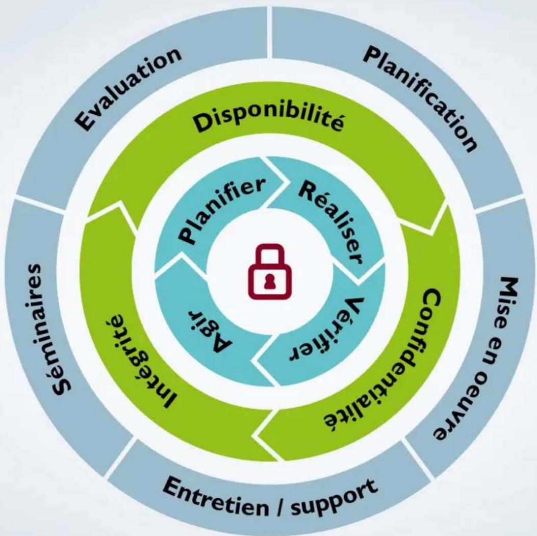 Phoenix Contact ETH-2S - Votre partenaire en matière de prestations de service dans le domaine de la sécurité ICS et de la communication industrielle - 1