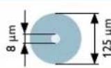 Phoenix Contact ETH-2S - La technique de verrouillage Push-Pull - 63