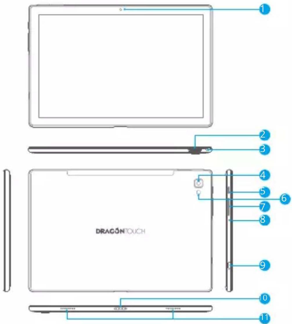 Dragon Touch NotePad 102 - UNIT AT A GLANCE - 1