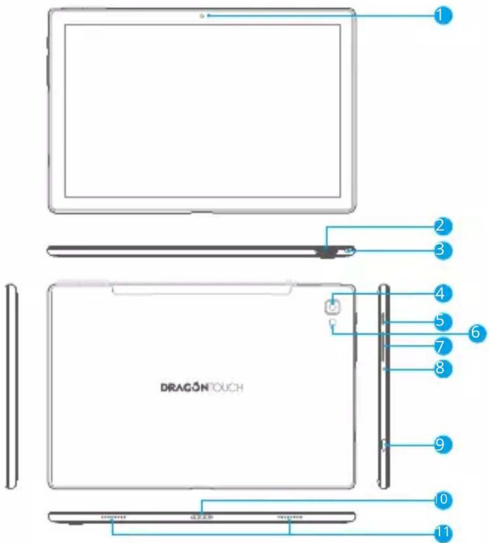 Dragon Touch NotePad 102 - UN VISTAZO DE LA UNIDAD - 1