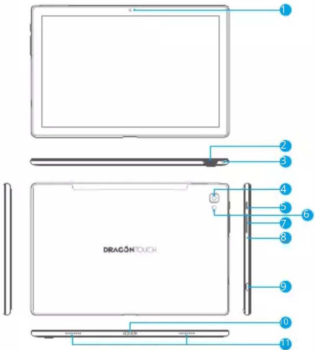 Dragon Touch NotePad 102 - DAS GERÄT AUF EINEN BLICK - 1