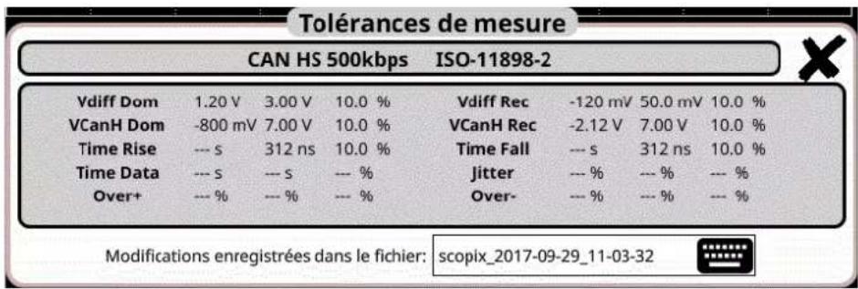 METRIX ScopiX IV OX 9304 - Présentation - 2