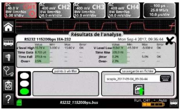 METRIX ScopiX IV OX 9304 - Mise en œuvre - 4