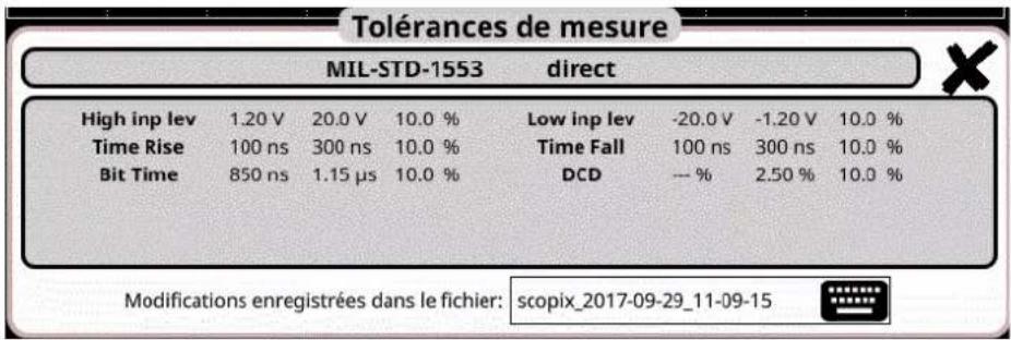METRIX ScopiX IV OX 9304 - Présentation - 2