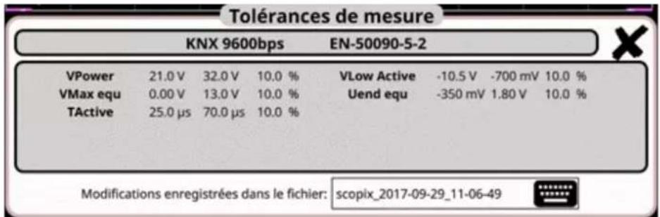 METRIX ScopiX IV OX 9304 - Présentation - 2