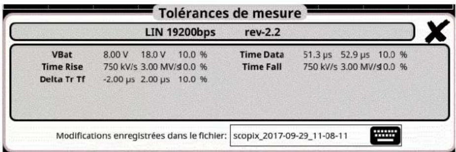 METRIX ScopiX IV OX 9304 - Présentation - 2