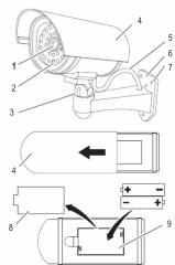 Olymp DC 400 - MarqueCE - 2