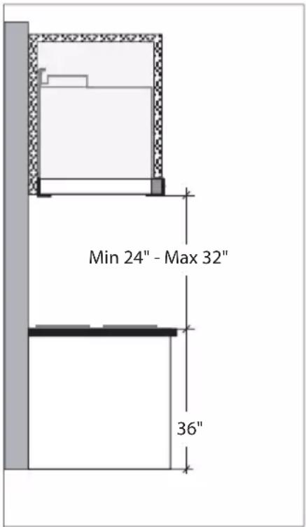 Zephyr ZVA-M90AS290 - ■ MOUNTING HEIGHTS - 1