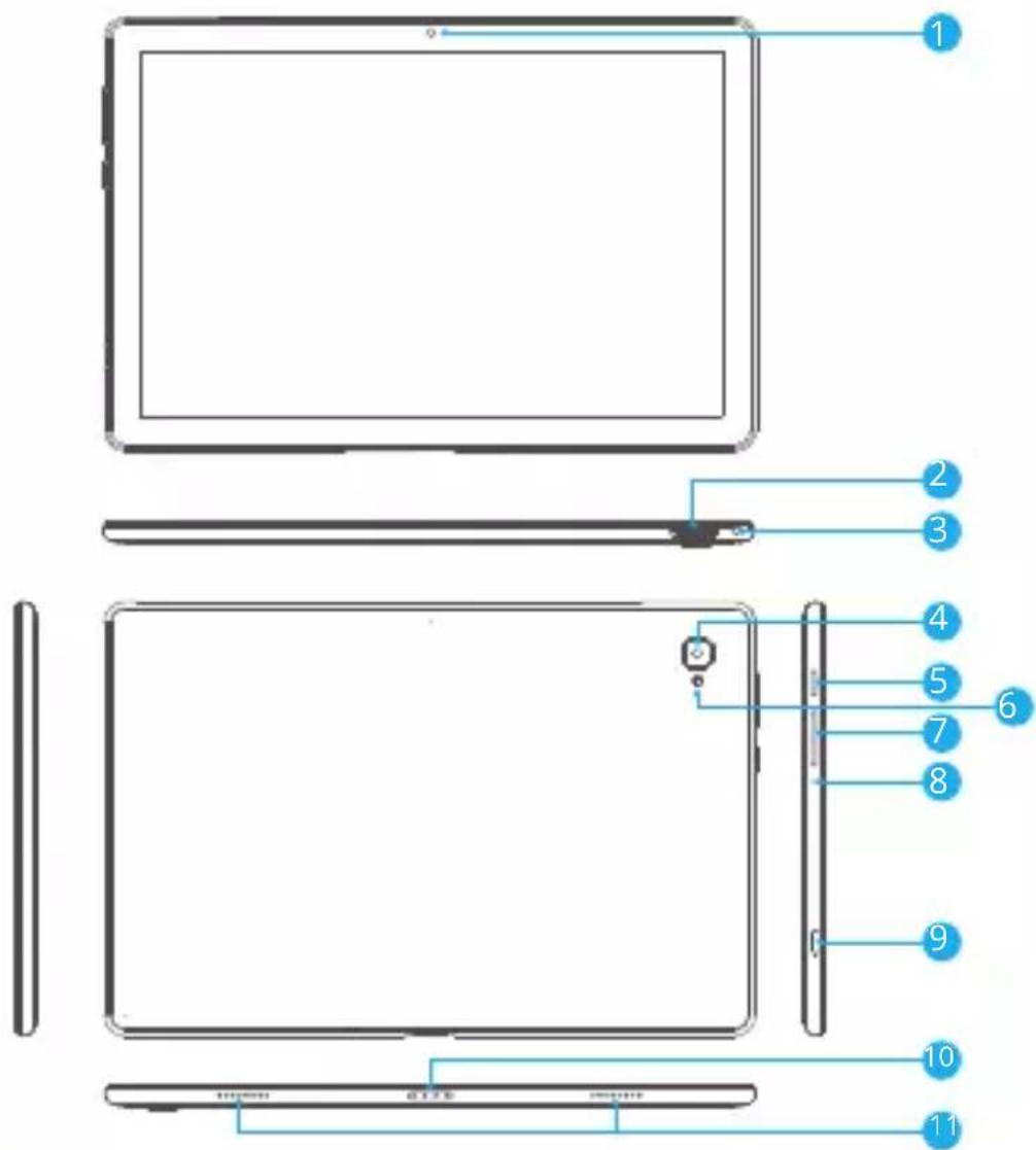 Dragon Touch NotePad T10M - UNITÉ EN UN COUP D'ŒIL - 1
