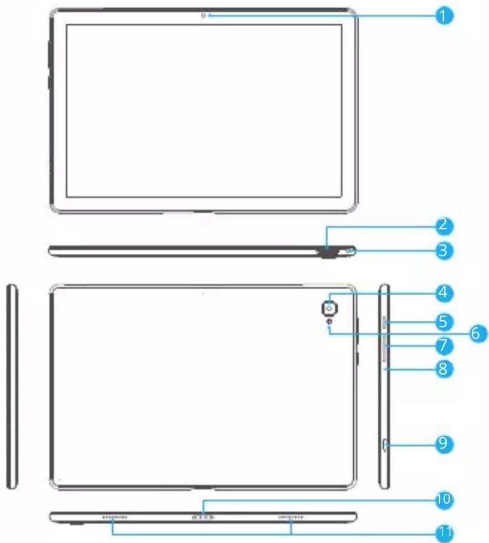 Dragon Touch NotePad T10M - 제품 설명 - 1