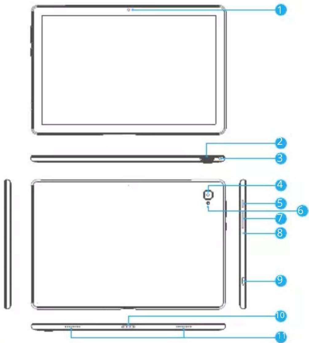 Dragon Touch NotePad T10M - UNITA' IN SINTESI - 1