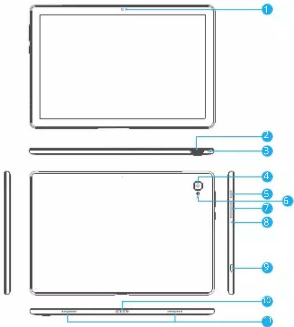 Dragon Touch NotePad T10M - DAS GERÄT AUF EINEN BLICK - 1