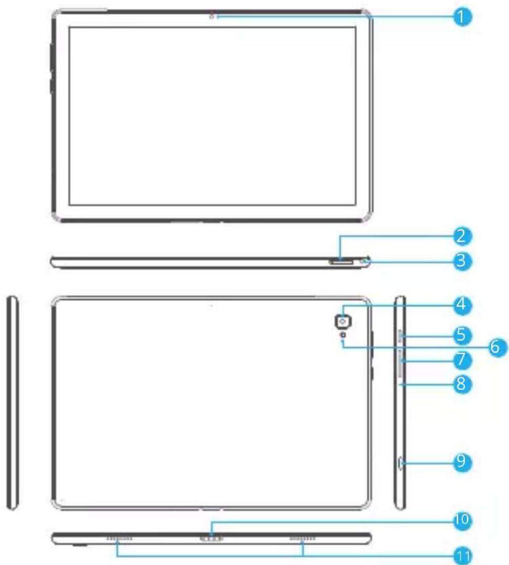 Dragon Touch NotePad T10M - UNIT AT A GLANCE - 1