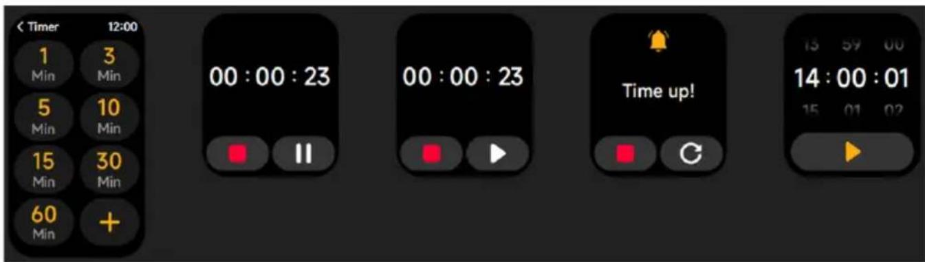 < Timer 12:00 1 Min 3 Min 5 Min 10 Min 15 Min 30 Min 60 Min + 00:00:23 00:00:23 Time up! 13 59 00 14:00:01 15 01 02