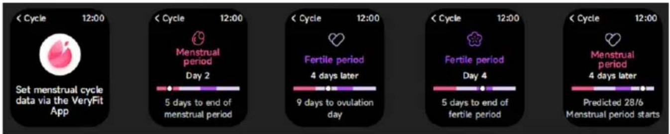 Prixton SWB29 - Control del Ciclo menstrual - 1