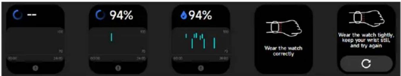 94% 94% Wear the watch correctly, Wear the watch tightly, keep your wrist still, and try again