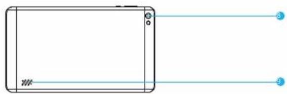 Dragon Touch M7 - 3