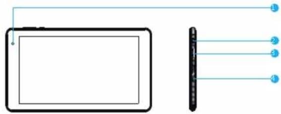 Dragon Touch M7 - 1