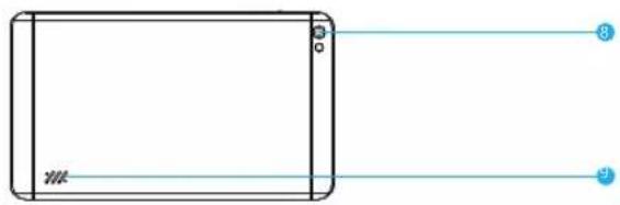 Dragon Touch M7 - FEATURES - 3