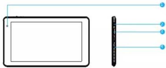 Dragon Touch M7 - UNITAYIN SINTESI - 1