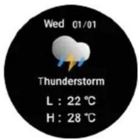 Wed 01/01 Thunderstorm L : 22 °C H : 28 °C