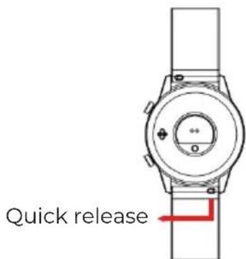 Quick release