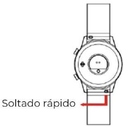Soltado rápido