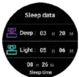 Sleep data Deep : 03 H 20 M Light : 05 H 06 M 08 H 26 M Sleep time