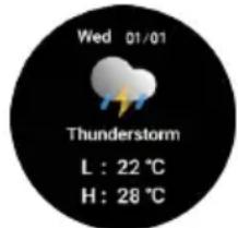 Wed 01/01 Thunderstorm L : 22 °C H : 28 °C