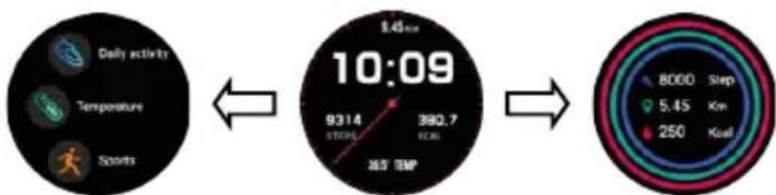 Daily activity Temperature Sports 10:09 9314 STICK 380.7 ECA 365 MP 8000 Step 5.45 Km 250 Keal