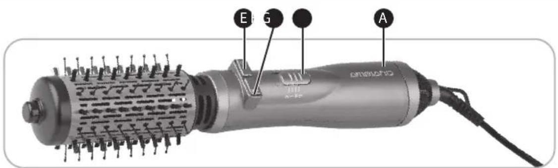 Ambiano GT-SF-HAB-04-CE - Produktbestandteile / Lieferumfang - 1
