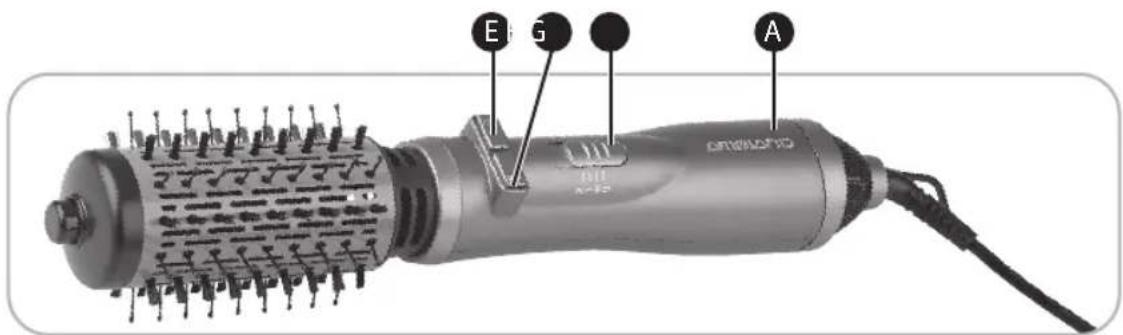 Ambiano GT-SF-HAB-04-CE - Composants / Contenu de l'emballage - 1