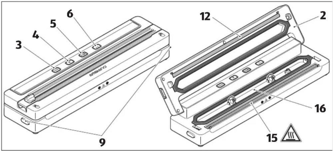 Ambiano GT-VBS-04 - Folie enkellassen - 5