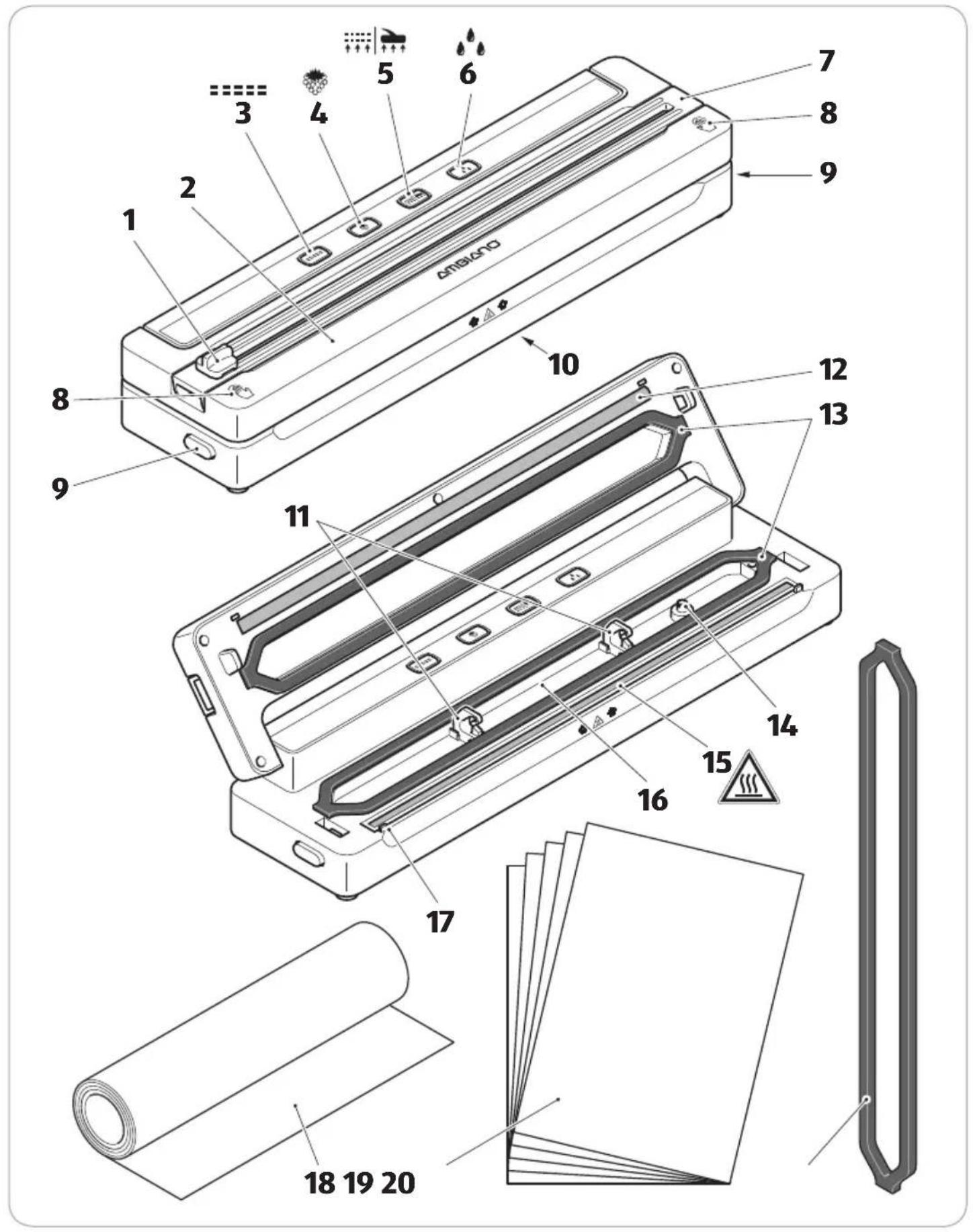 Ambiano GT-VBS-04 - Important! - 1