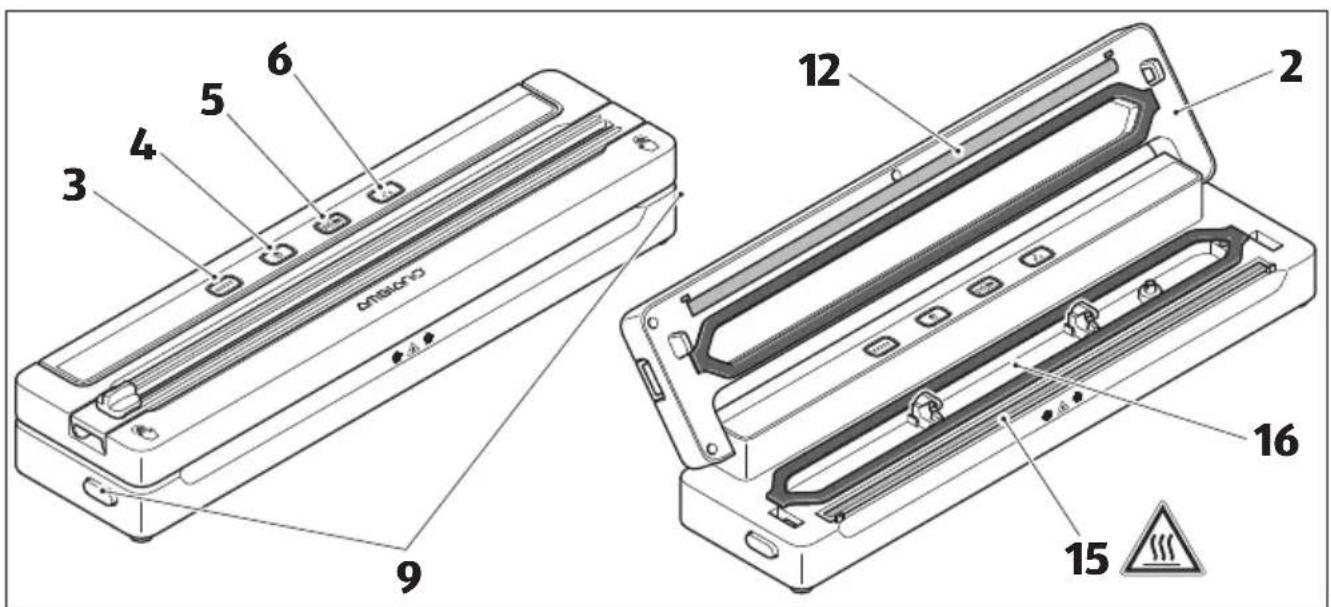Ambiano GT-VBS-04 - Folie nur verschreiben - 4