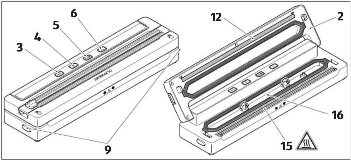 Ambiano GT-VBS-04 - Souder uniqueness - 5