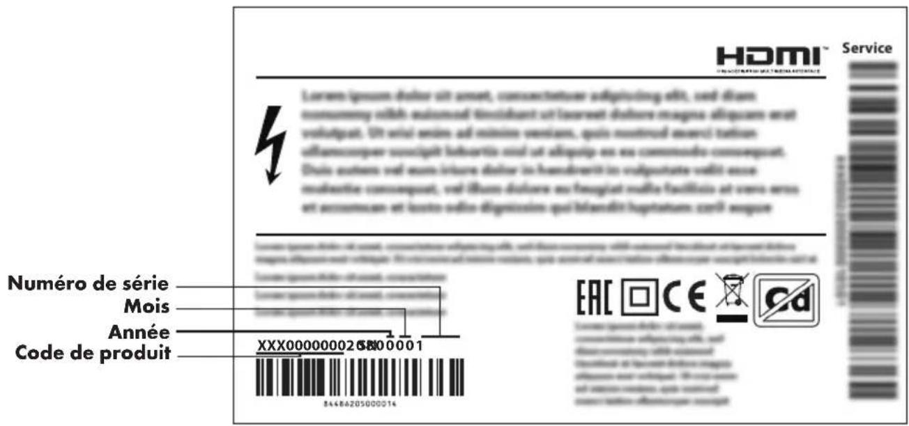 GRUNDIG 40 GHF 6500 - Date de fabrication - 1