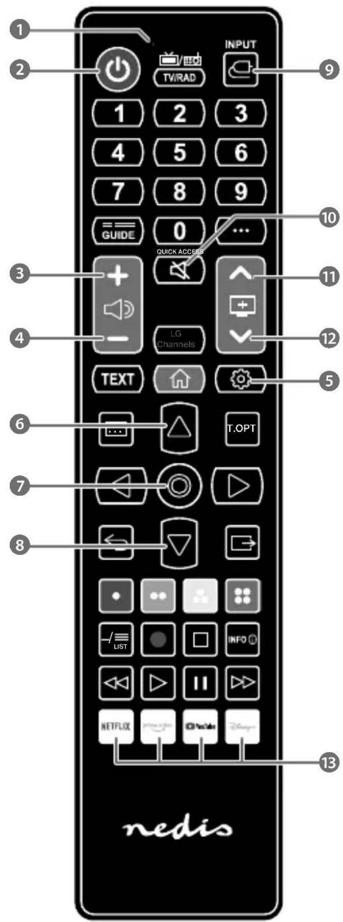 NEDIS TVRC45SOBK - 2