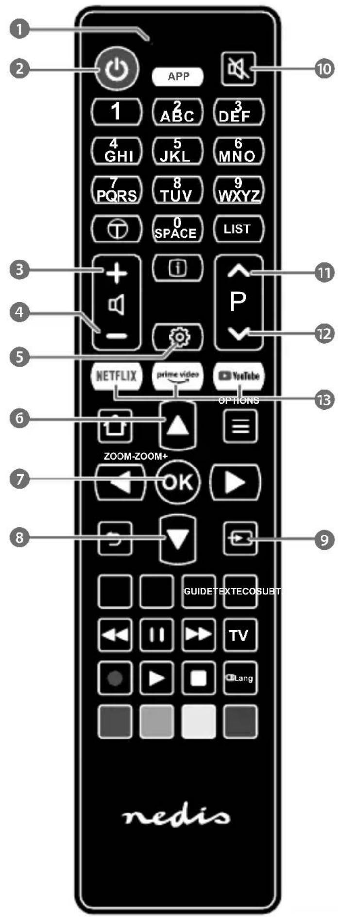 NEDIS TVRC45SOBK - 6