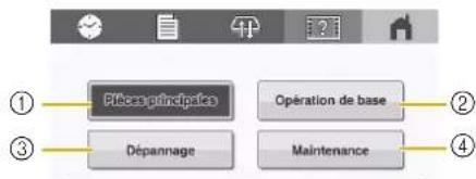 BABY LOCK Capella - ■ Utilisation du guide des fonctions de la machine - 1