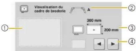 BABY LOCK Capella - Modification des guides d'affichage - 2