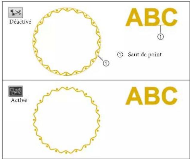 BABY LOCK Capella - Utilisation de la fonction de coupure de fils [Coupure de Fil des Sauts de Point] - 1