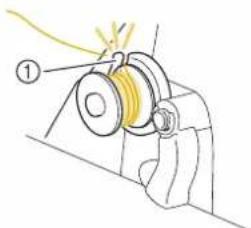 BABY LOCK Capella - Note - 3