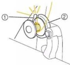BABY LOCK Capella - Remarque - 10