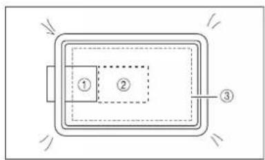 BABY LOCK Capella - Remarque - 1