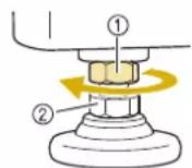 BABY LOCK Capella - Installation de la machine - 1