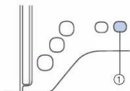 BABY LOCK Aventura 2 - Appuyez sur la touche (Coupe-fil) pour couper les - 1