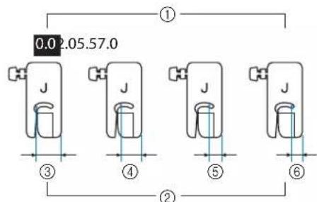 BABY LOCK Aventura 2 - ■Modification de la position de l'iguille - 3
